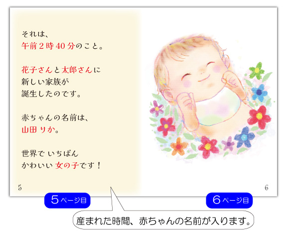 二分の一成人式のプレゼントの絵本の5ページ目