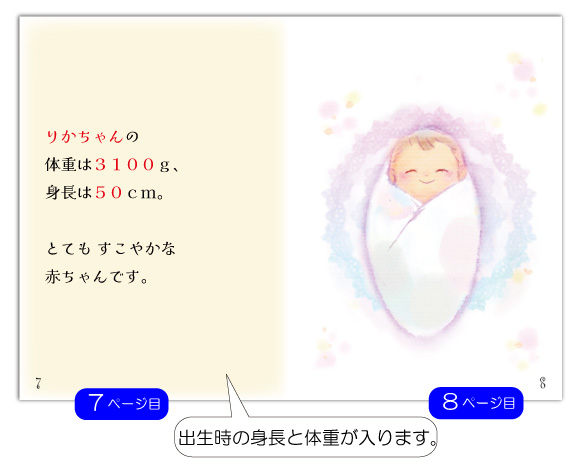 出産祝いのプレゼント